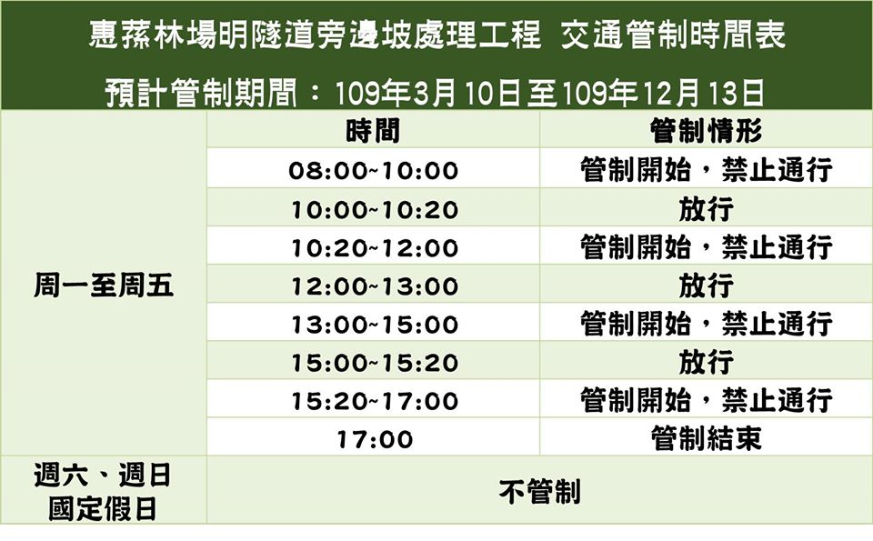 有要上惠蓀林場的朋友，3月10日至12月13日